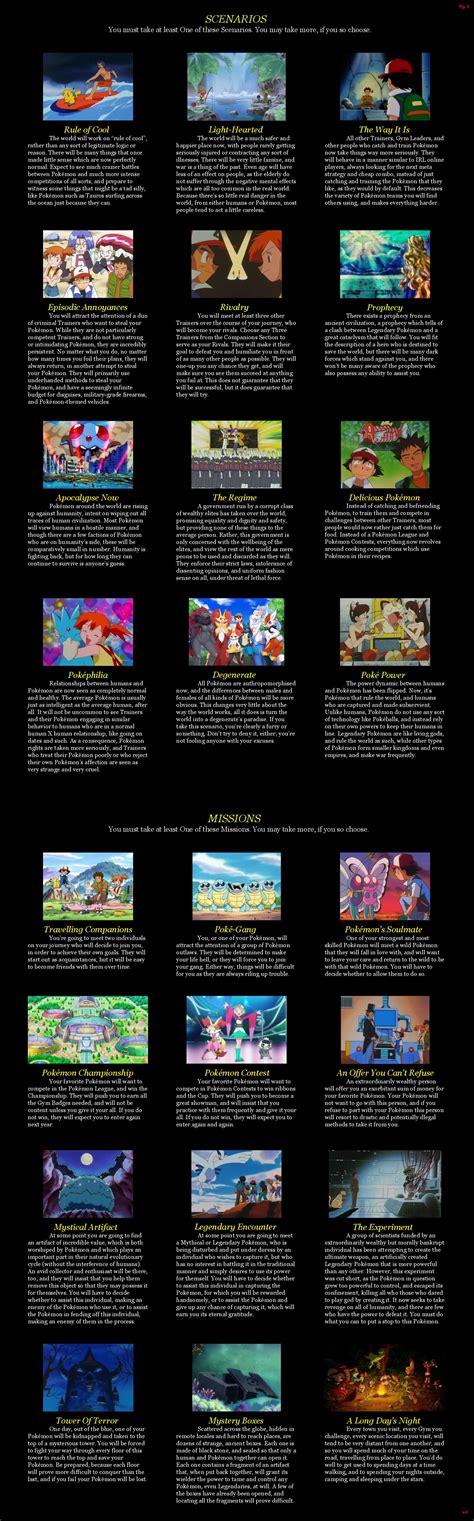 pokemon cyoa